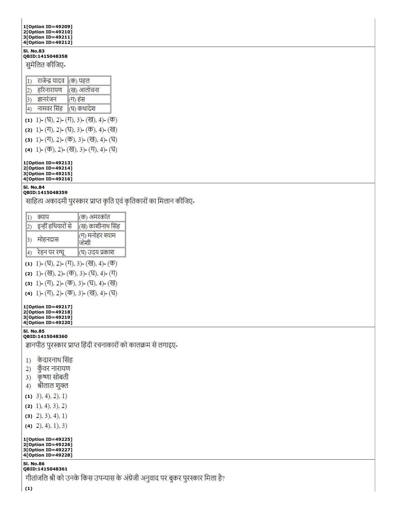 CUET (PG) 2022: PGQP-78 Prayojanmoolak Hindi(Patrakarita) (11-09-2022) Question Paper - Page 24