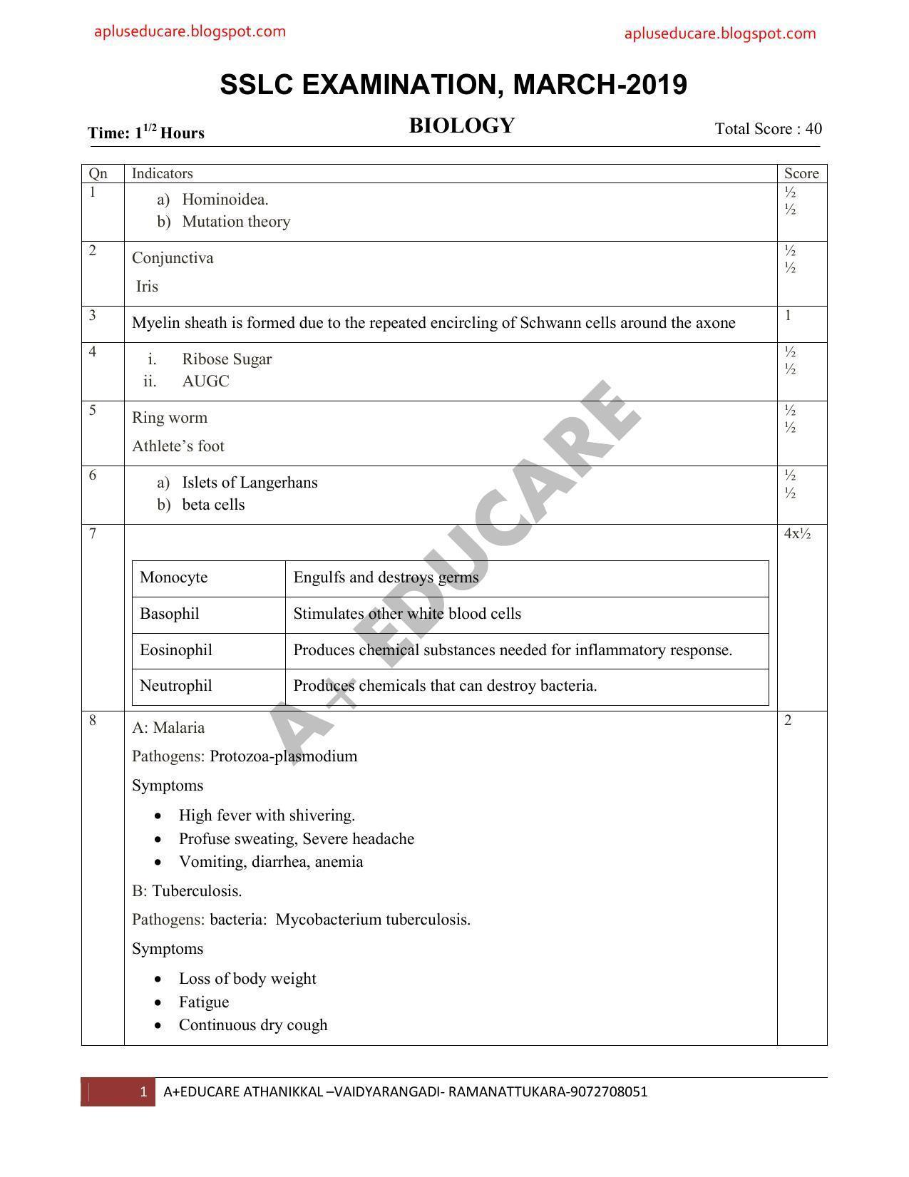 Kerala SSLC 2019  Biology Answer Key (EM) - Page 1