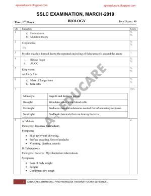 Kerala SSLC 2019  Biology Answer Key (EM)