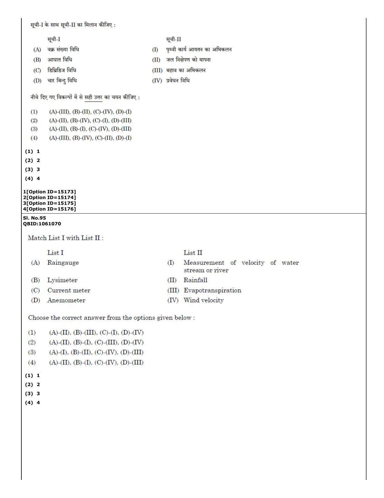 CUET (PG) 2022: PGQP-57 Water Engineering and Management (06-09-2022) Question Paper - Page 68