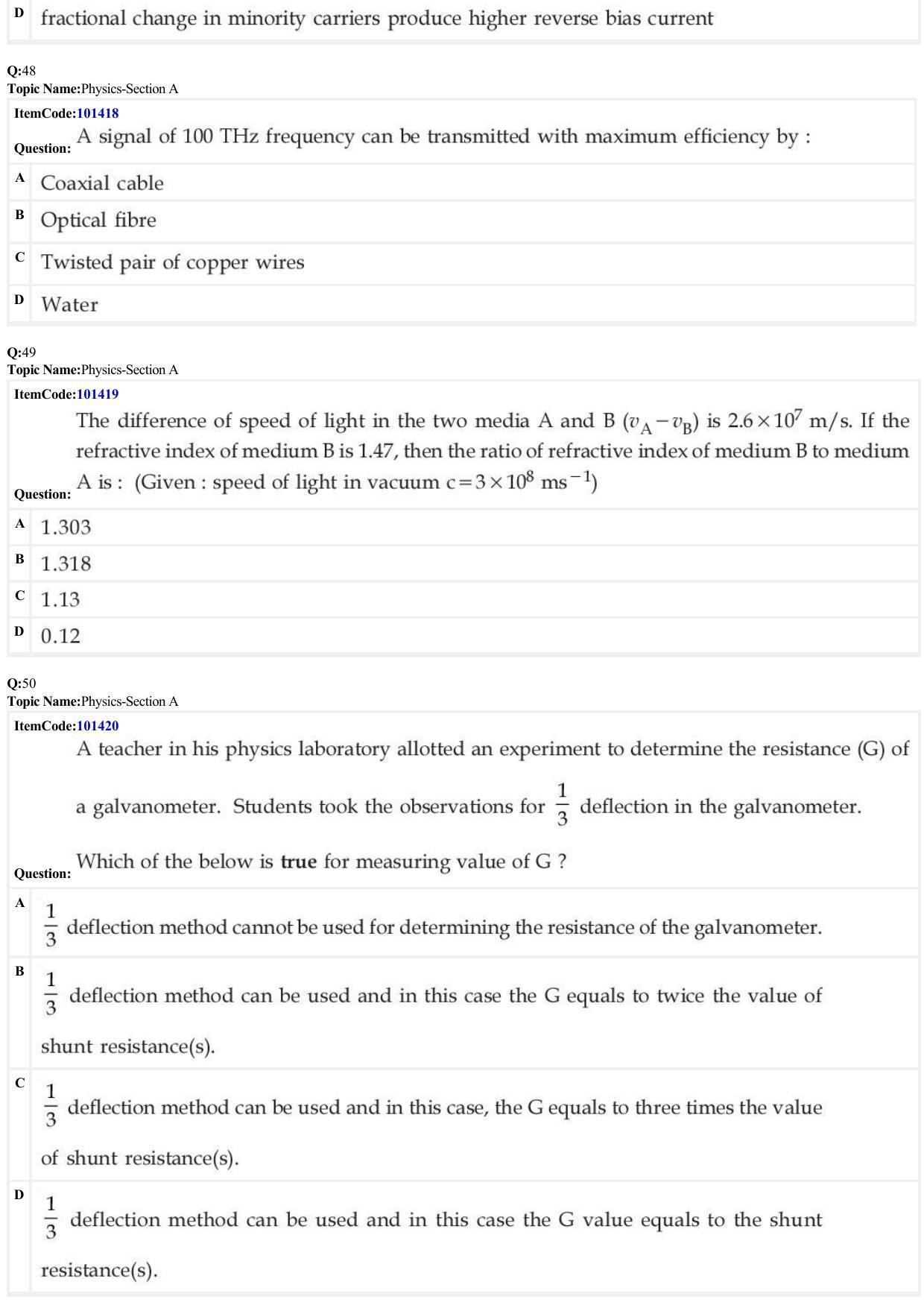 JEE Mains 2022: BTech English (Shift 1) 25-06-2022 Question Paper - Page 15