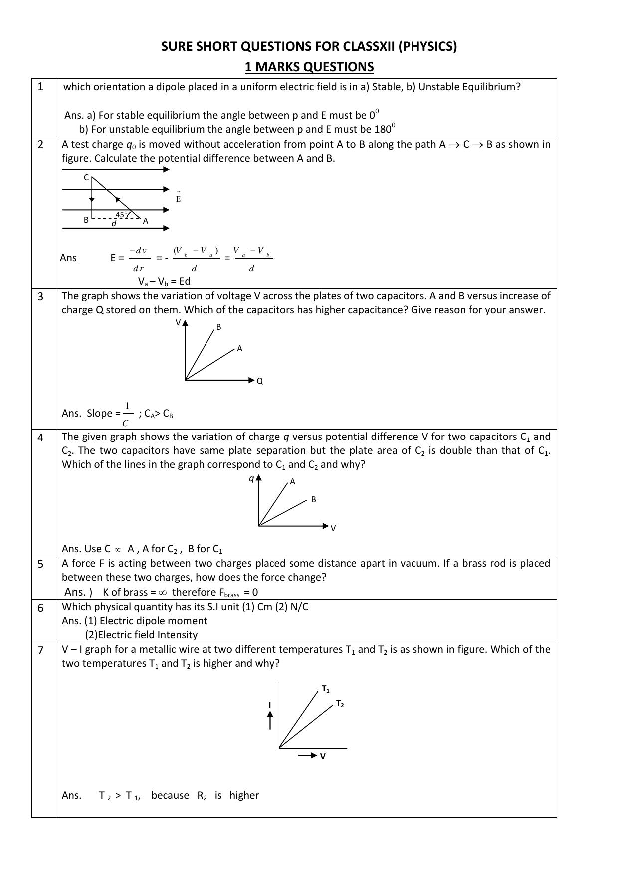 CBSE Class 12 Physics 1 mark Question Bank - Download Question Bank - Page 1