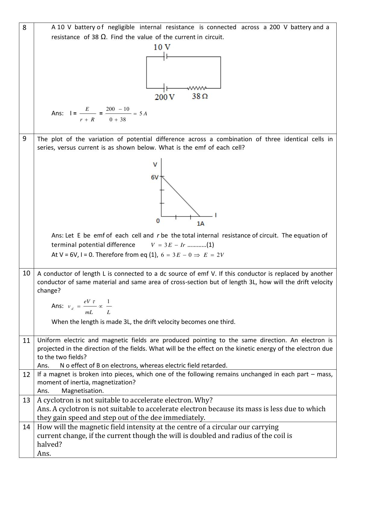 CBSE Class 12 Physics 1 mark Question Bank - Download Question Bank - Page 2