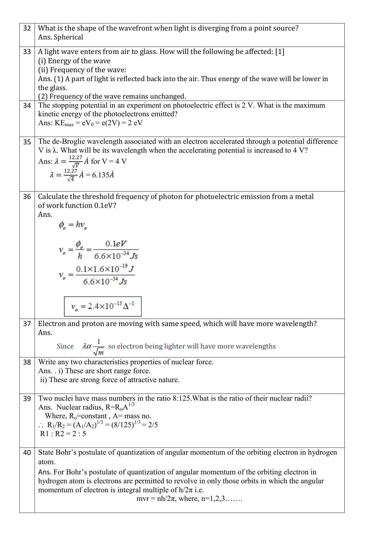 CBSE Class 12 Physics 1 mark Question Bank - Download Question Bank - Page 5