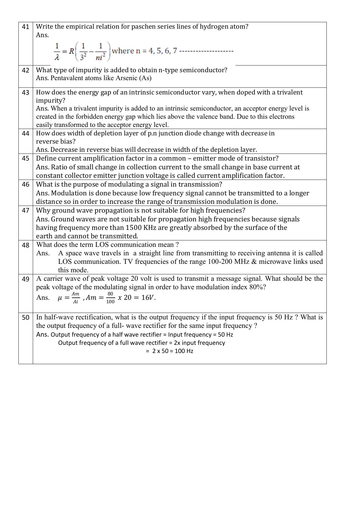 CBSE Class 12 Physics 1 mark Question Bank - Download Question Bank - Page 6