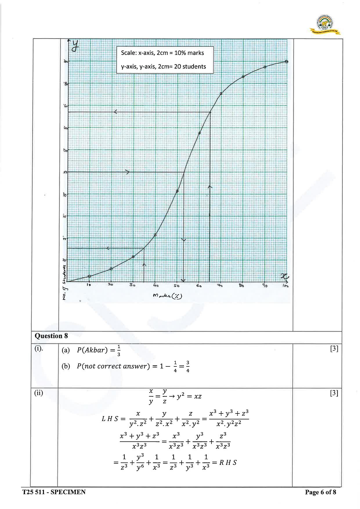 ICSE Class 10 2025 Mathematics (QP & MS) Specimen Paper - Page 18