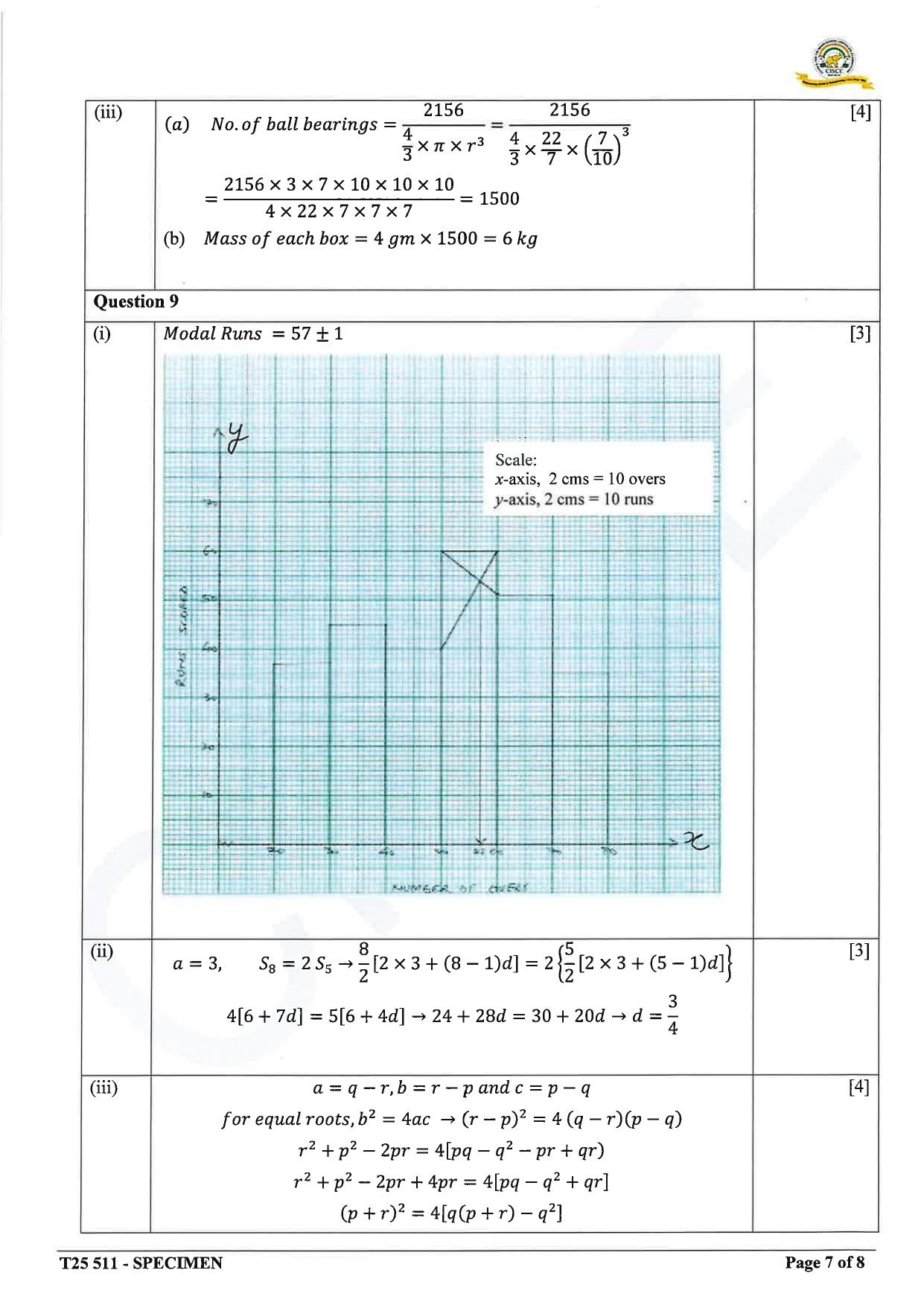 ICSE Class 10 2025 Mathematics (QP & MS) Specimen Paper - Page 19