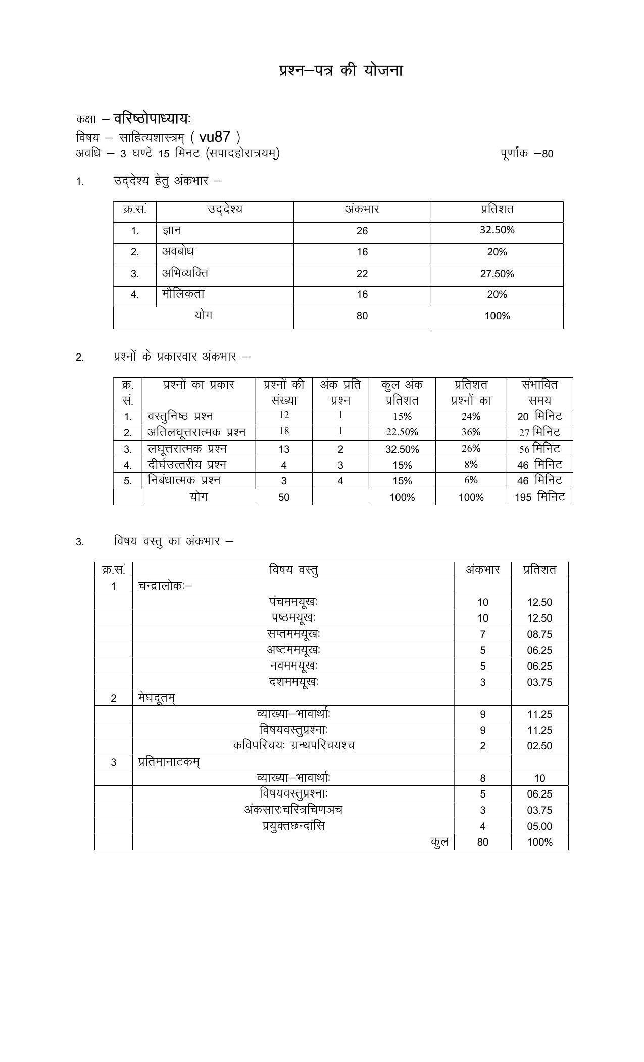 RBSE 2023 SAHITYA SHASTRAM Varishtha Upadhyay Paper - Page 1