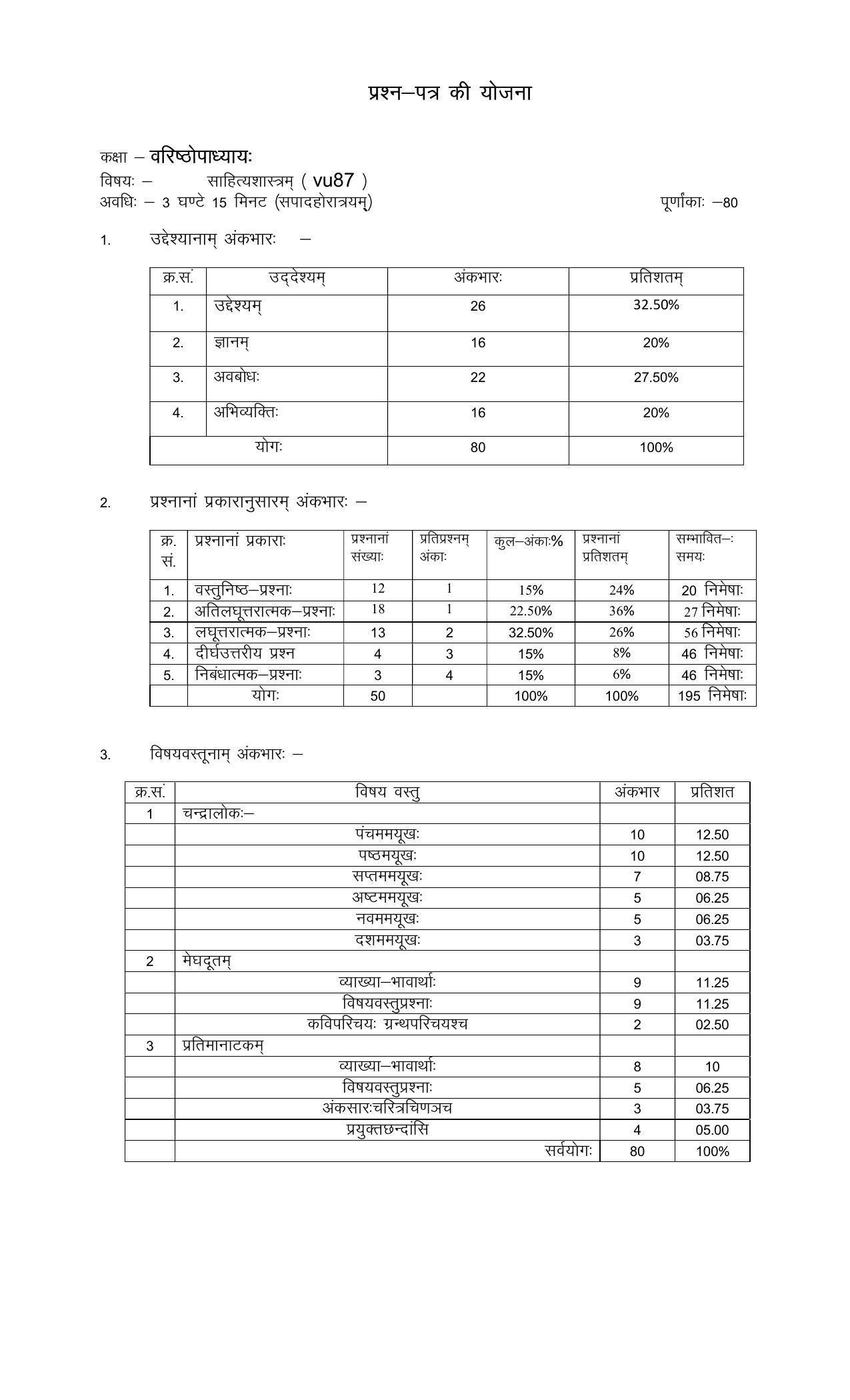 RBSE 2023 SAHITYA SHASTRAM Varishtha Upadhyay Paper - Page 3