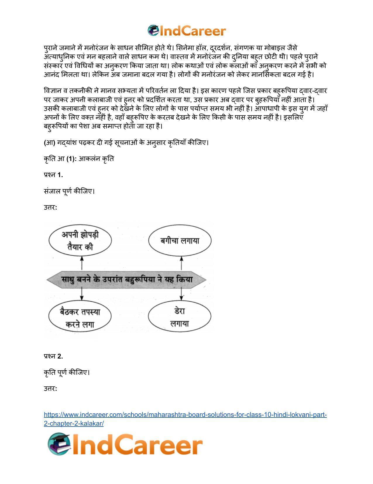 Maharashtra Board Solutions for Class 10- Hindi Lokvani (Part 2): Chapter 2- कलाकार - Page 12