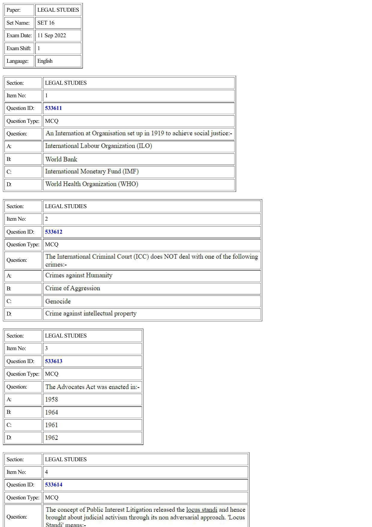 CUET 2022 Question Paper of Legal Studies - Page 1