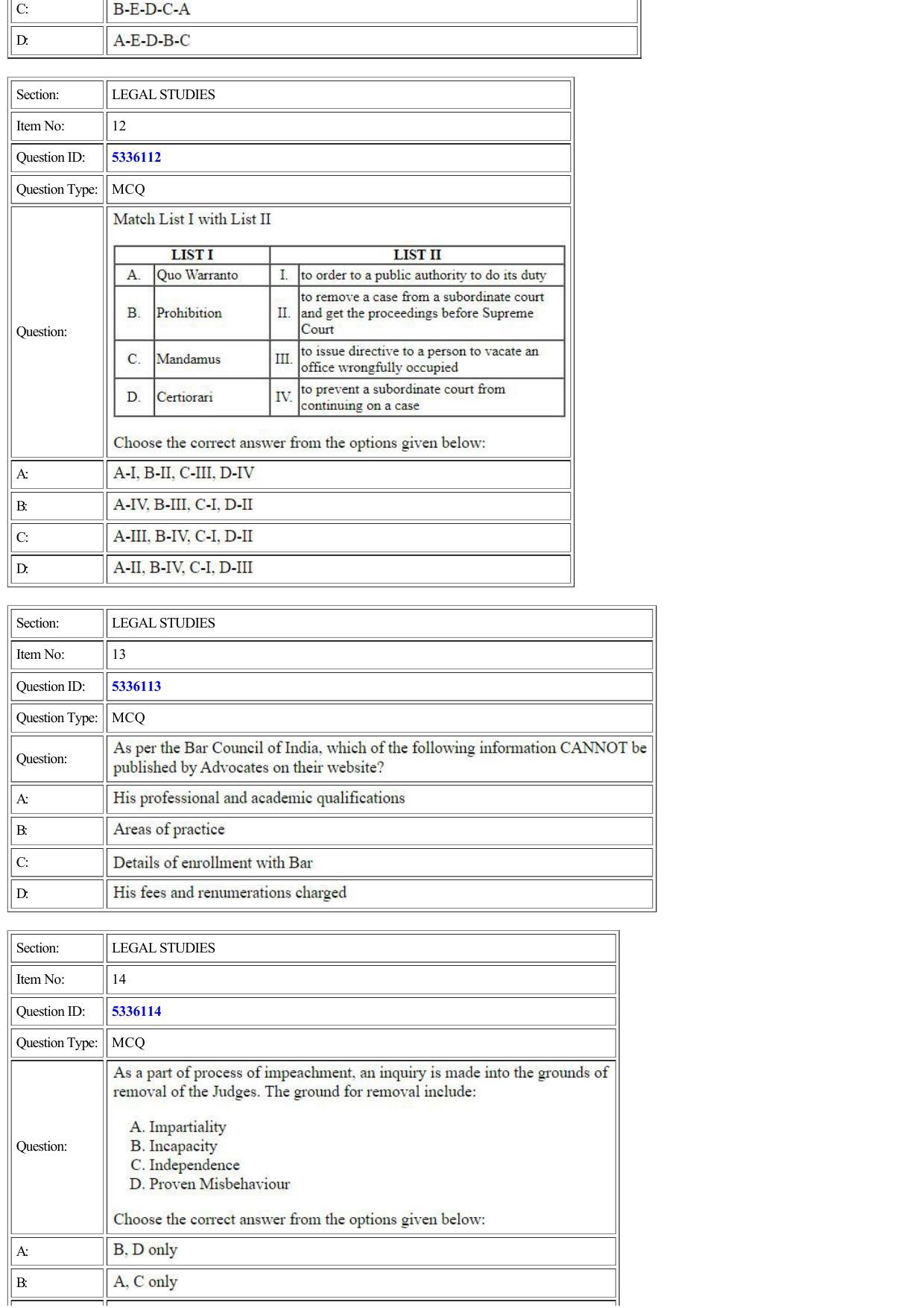 CUET 2022 Question Paper of Legal Studies - Page 4