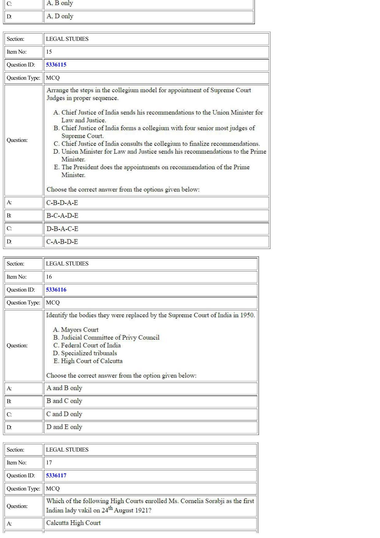 CUET 2022 Question Paper of Legal Studies - Page 5
