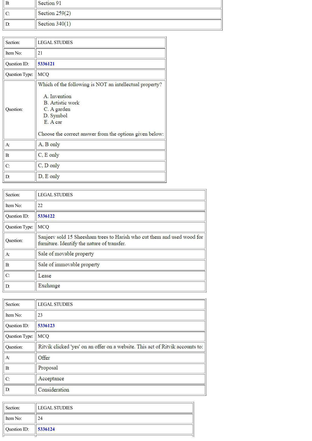 CUET 2022 Question Paper of Legal Studies - Page 7