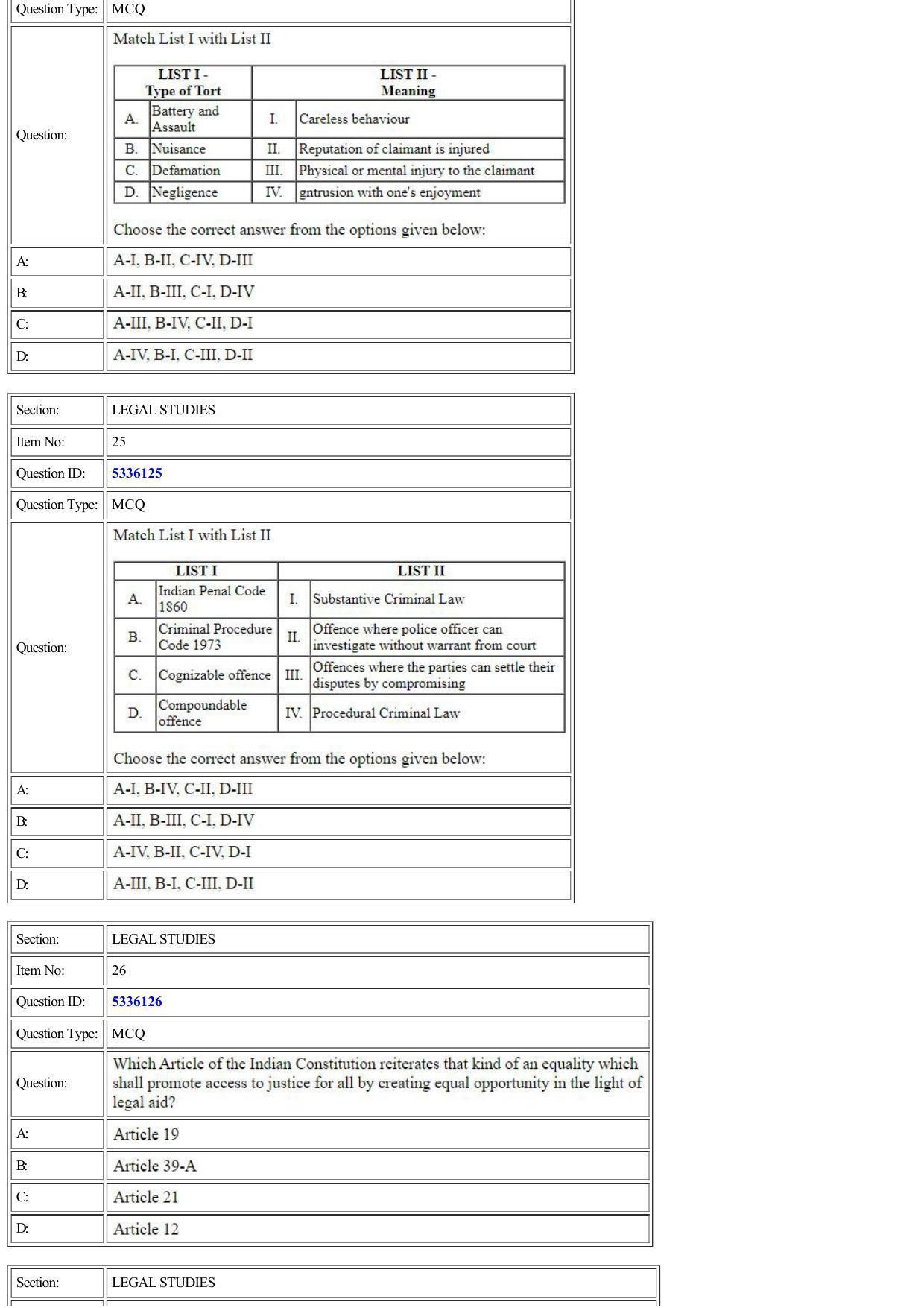 CUET 2022 Question Paper of Legal Studies - Page 8