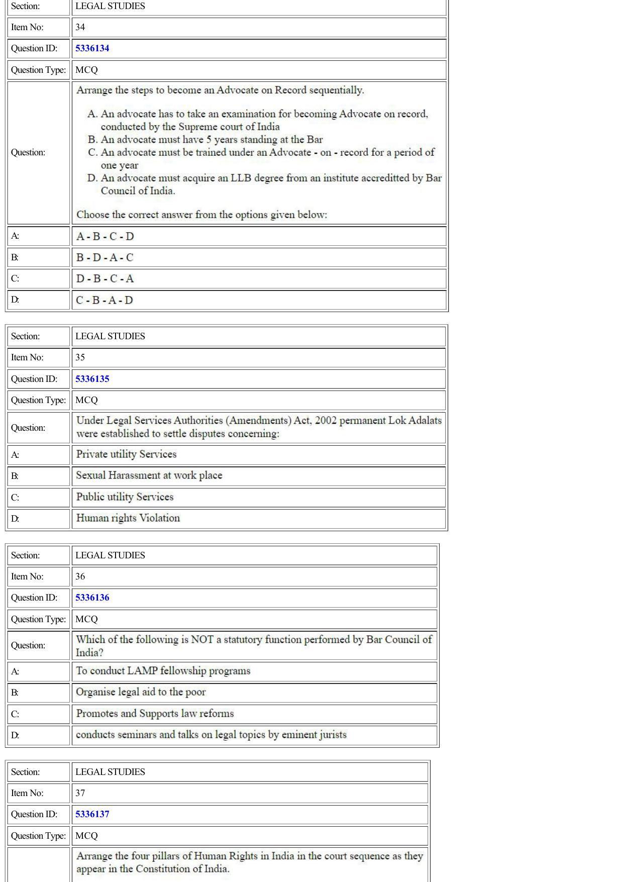 CUET 2022 Question Paper of Legal Studies - Page 11