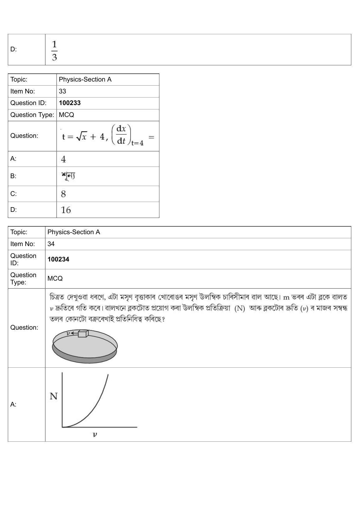 JEE Mains 2022: BTech Assamese (Shift 1) 29-07-2022 Question Paper - Page 14
