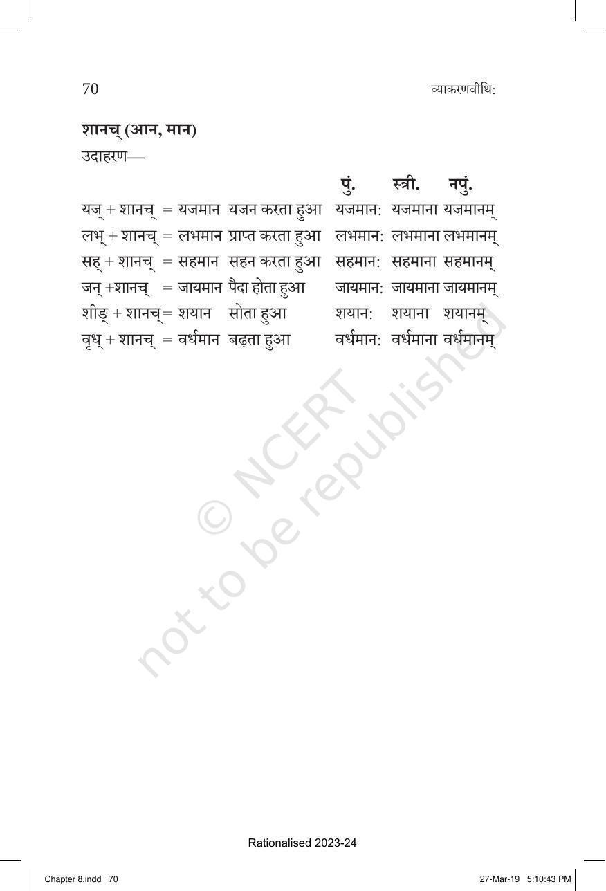NCERT Book for Class 10 Sanskrit Chapter 8 प्रत्यय - Page 10