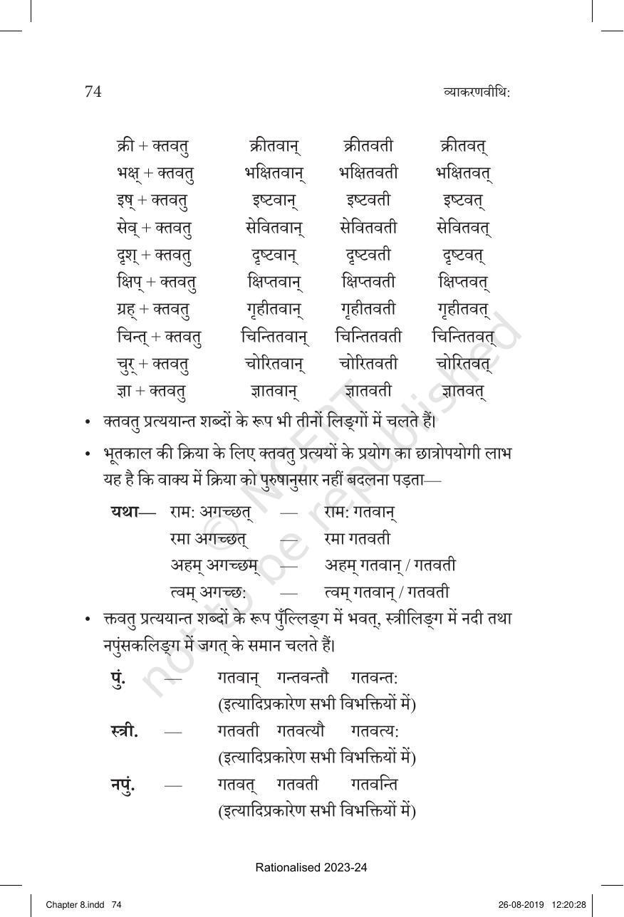 NCERT Book for Class 10 Sanskrit Chapter 8 प्रत्यय - Page 14