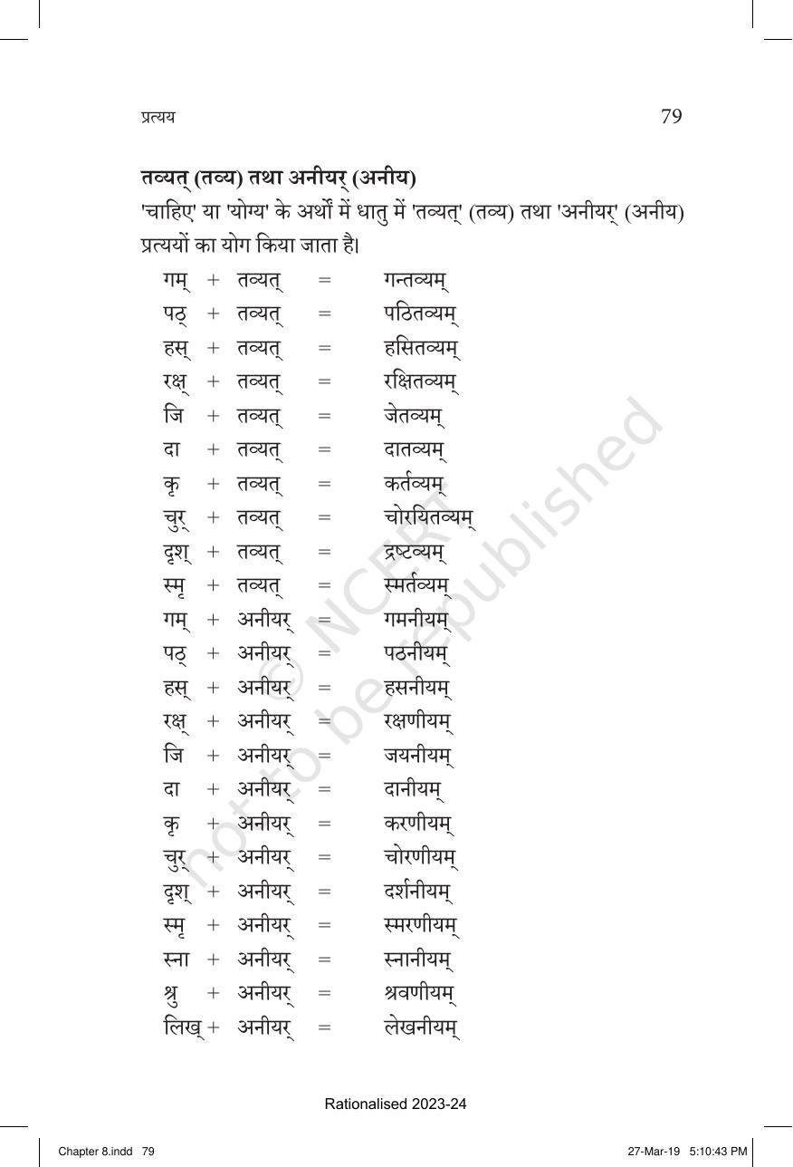 NCERT Book for Class 10 Sanskrit Chapter 8 प्रत्यय - Page 19