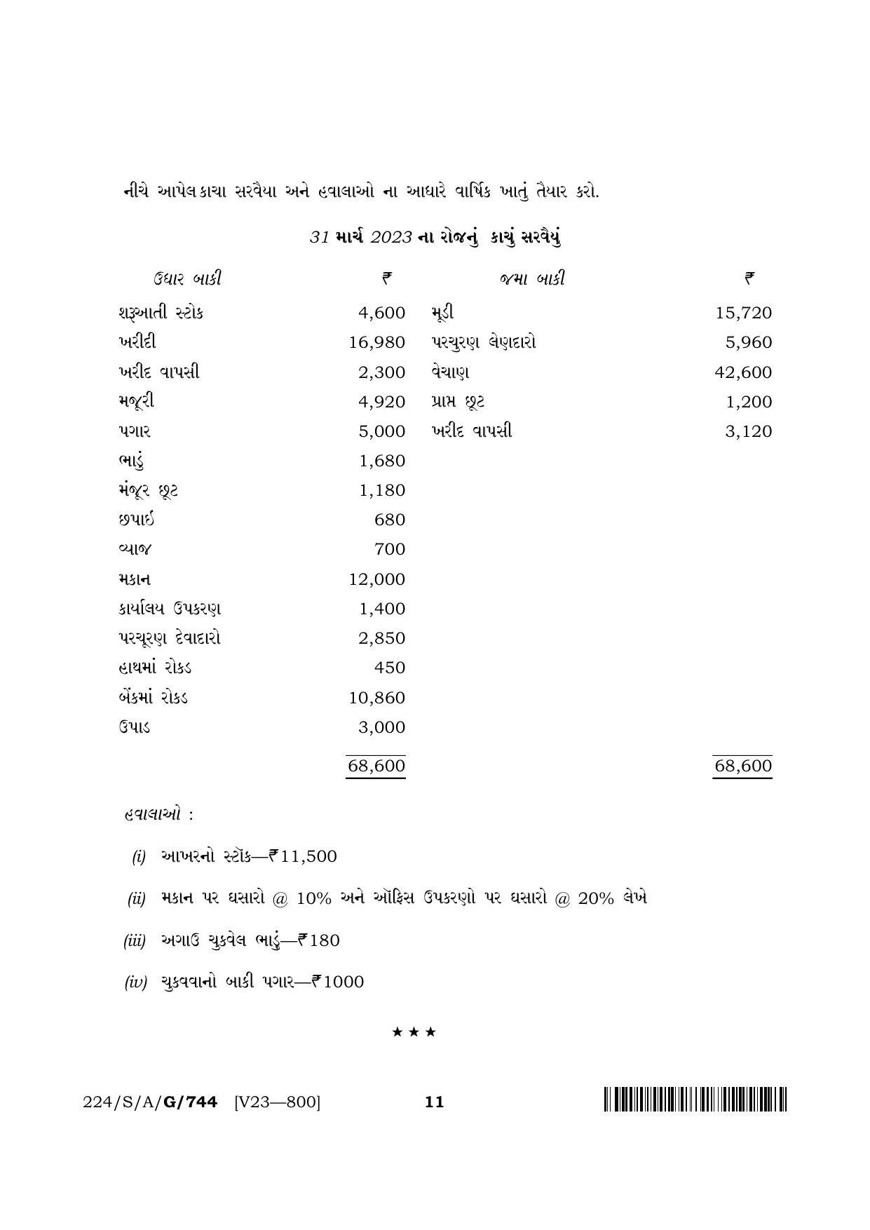 NIOS 2023 Class 10 Accountancy (Gujarati) Question Paper - Page 11