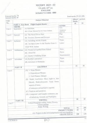 CGBSE Class 10th Syllabus 2021-2022 - English