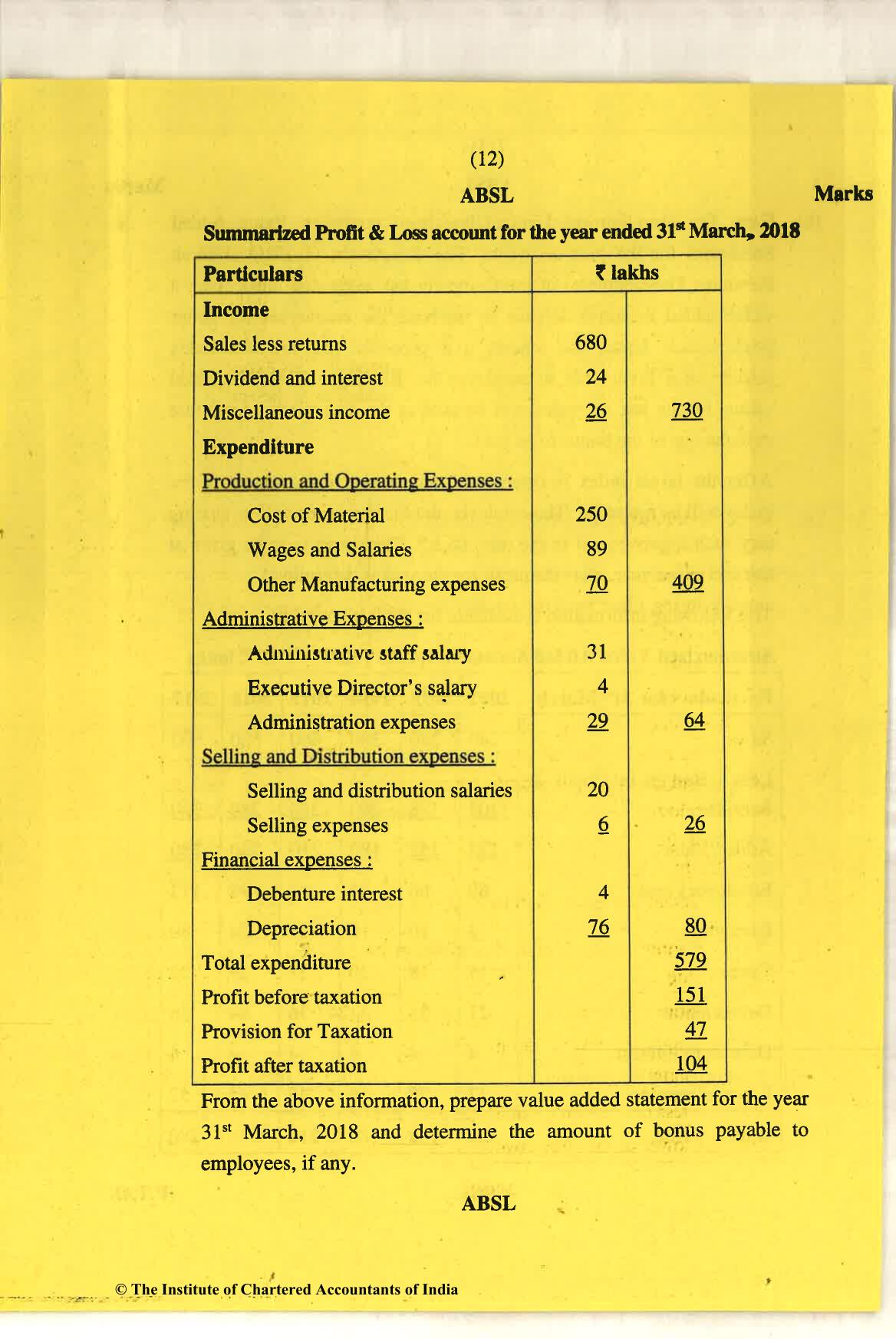 CA Final Nov 2018 Question Paper - Paper 1 – Financial Reporting - Page 12
