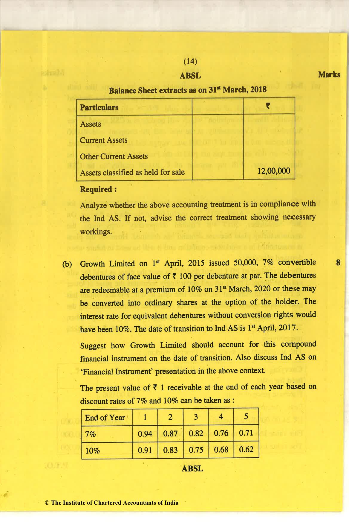 CA Final Nov 2018 Question Paper - Paper 1 – Financial Reporting - Page 14
