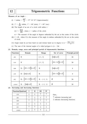 GSEB HSC Maths 1 Question Paper - Chapter 12