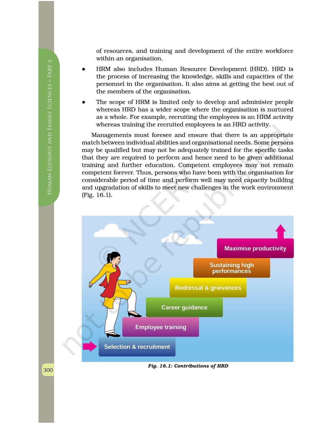 NCERT Book for Class 12 Home Science (Part -II) Chapter 16 Human Resource Management - Page 6