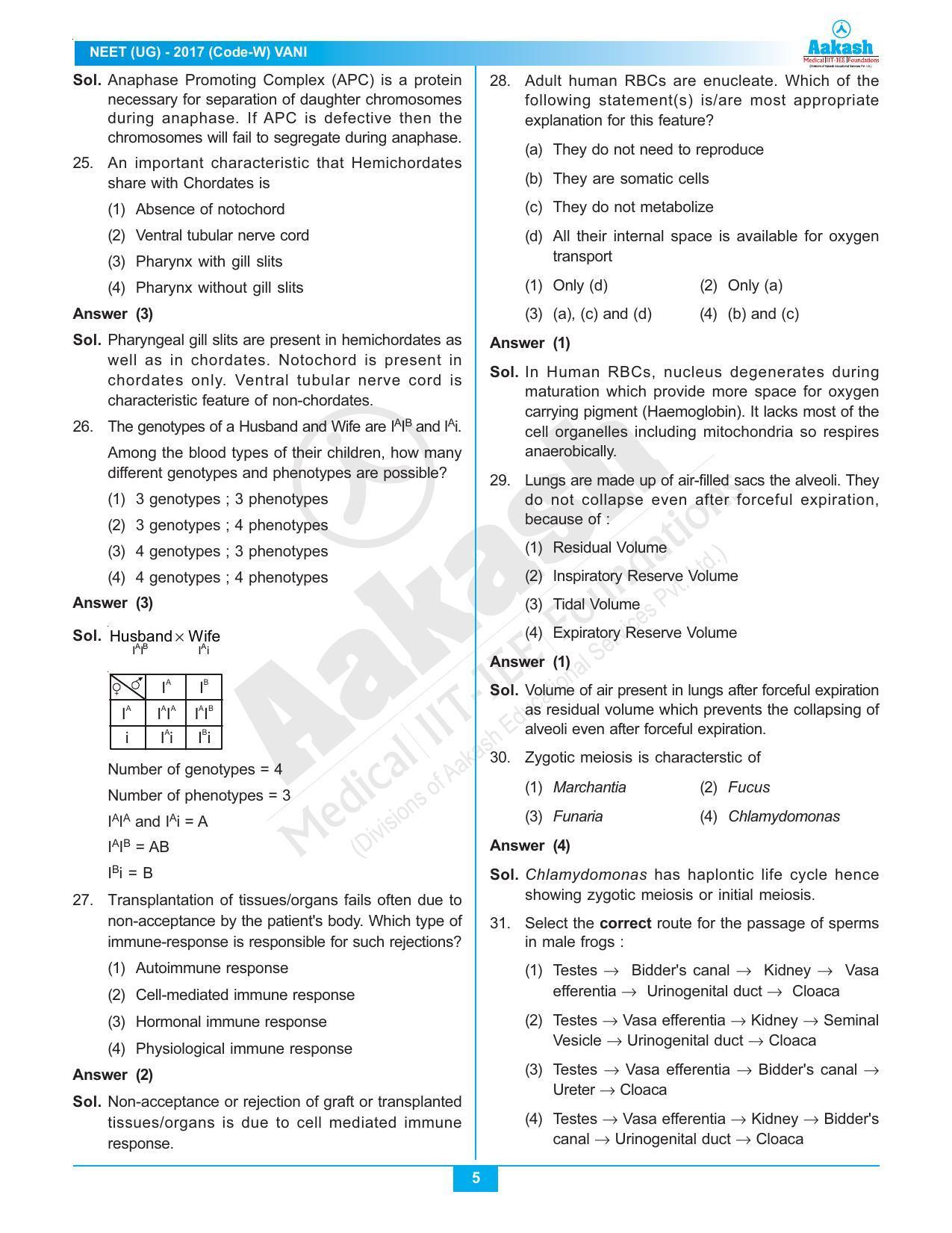  NEET Code W 2017 Answer & Solutions - Page 5