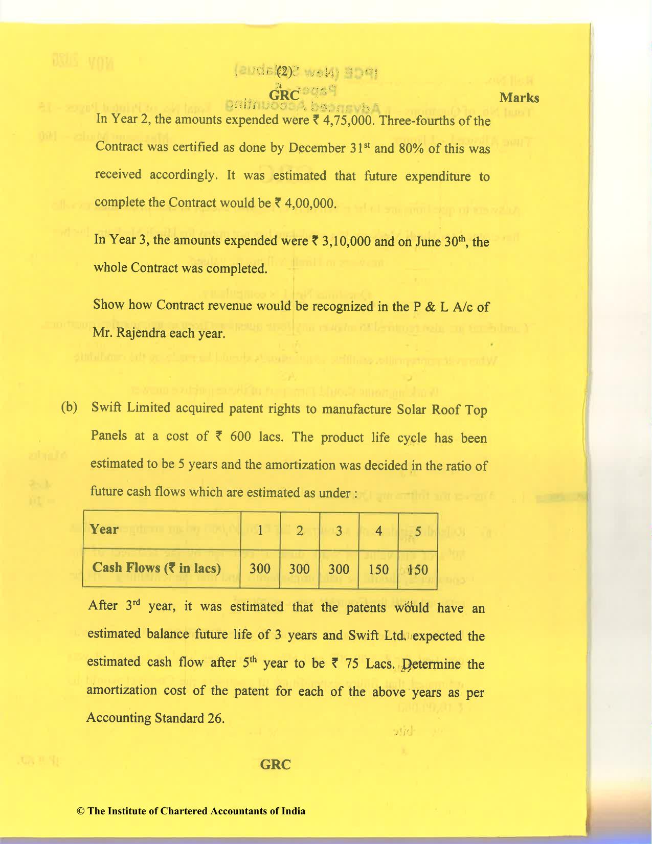 CA Inter Nov 2020 Question Paper - Paper 5 – Advanced Accounting - Page 2