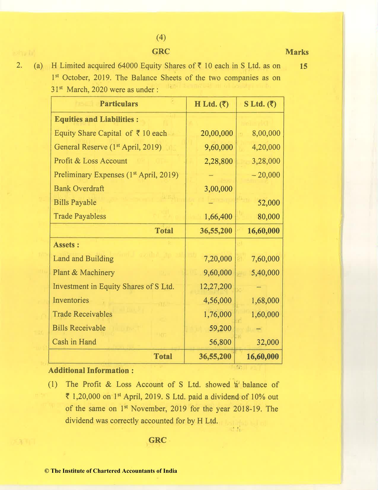 CA Inter Nov 2020 Question Paper - Paper 5 – Advanced Accounting - Page 4