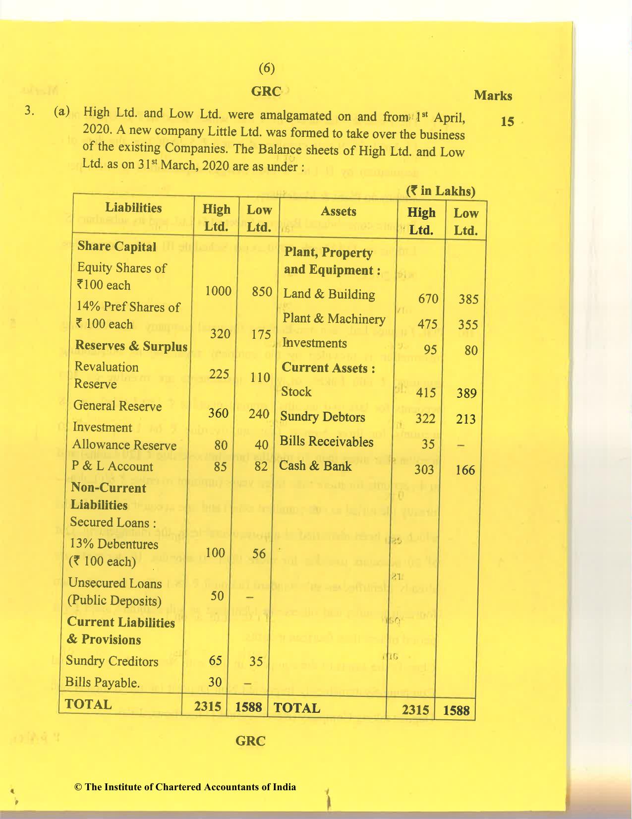CA Inter Nov 2020 Question Paper - Paper 5 – Advanced Accounting - Page 6