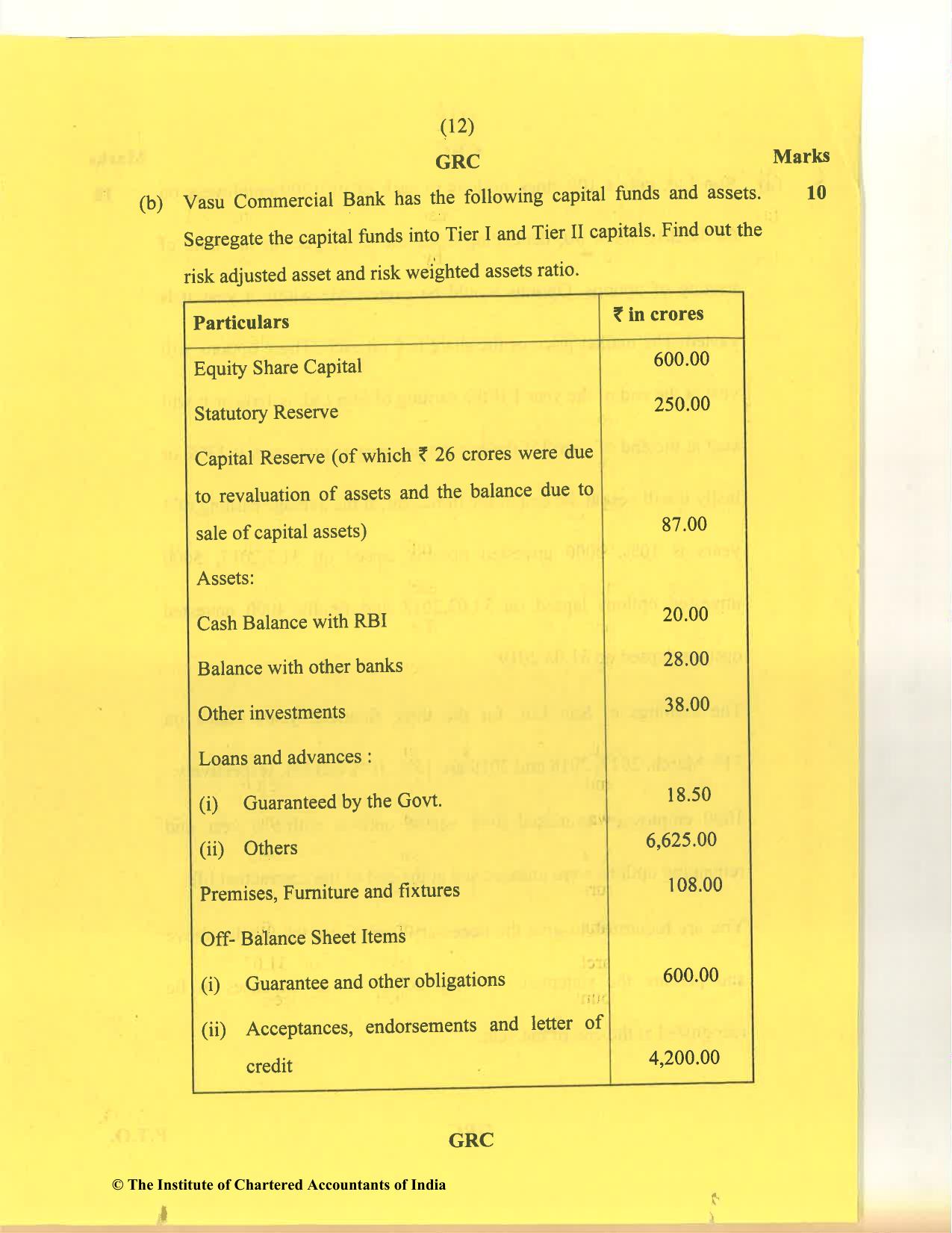 CA Inter Nov 2020 Question Paper - Paper 5 – Advanced Accounting - Page 12