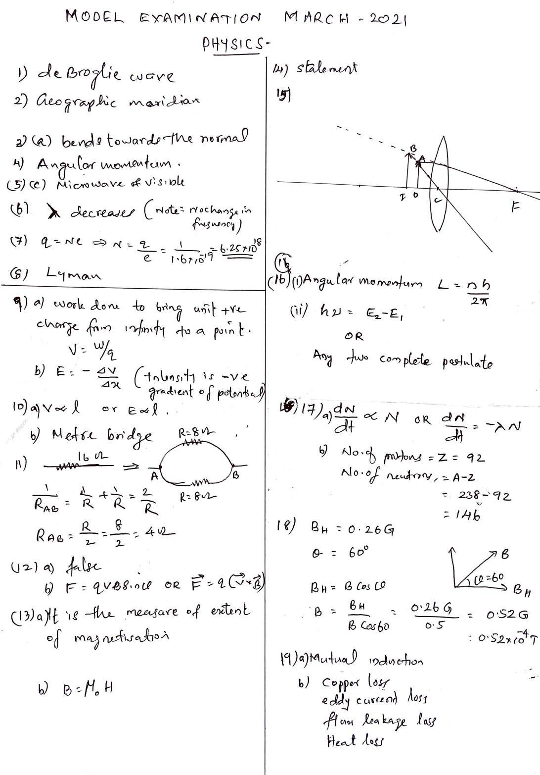 Kerala Plus Two 2021 Physics Model Answer Key - Page 1