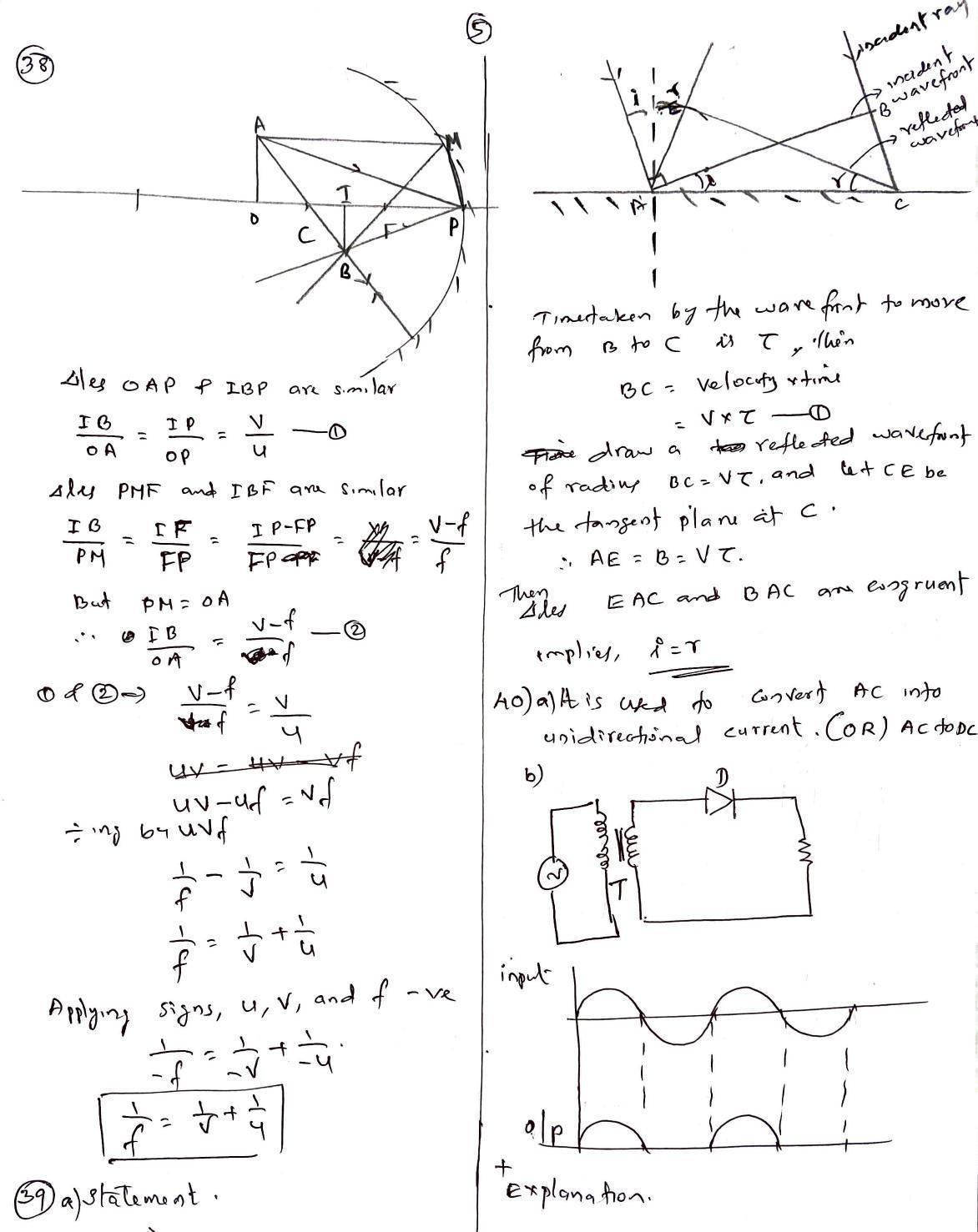 Kerala Plus Two 2021 Physics Model Answer Key - Page 5
