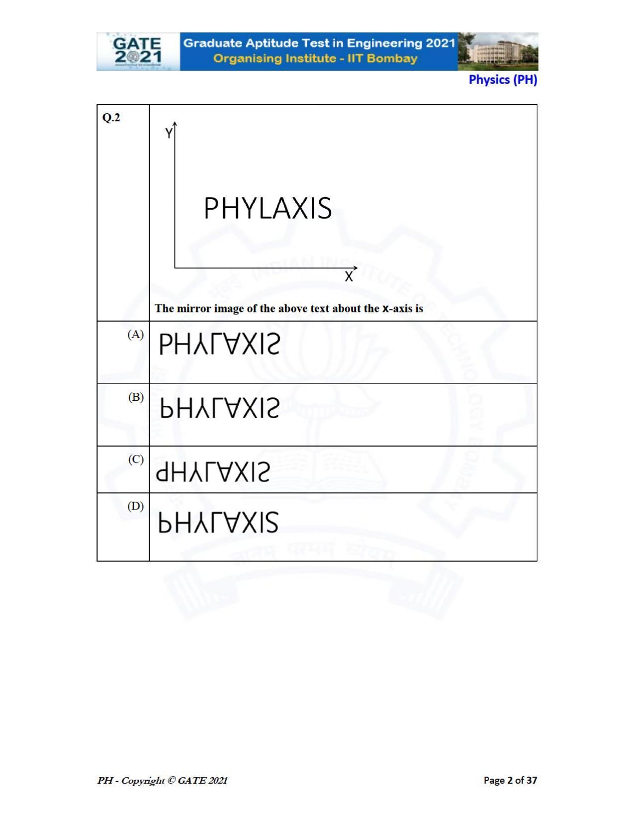 GATE 2021 Physics (PH) Question Paper - Page 2