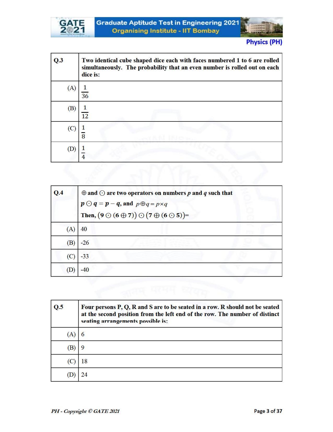 GATE 2021 Physics (PH) Question Paper - Page 3