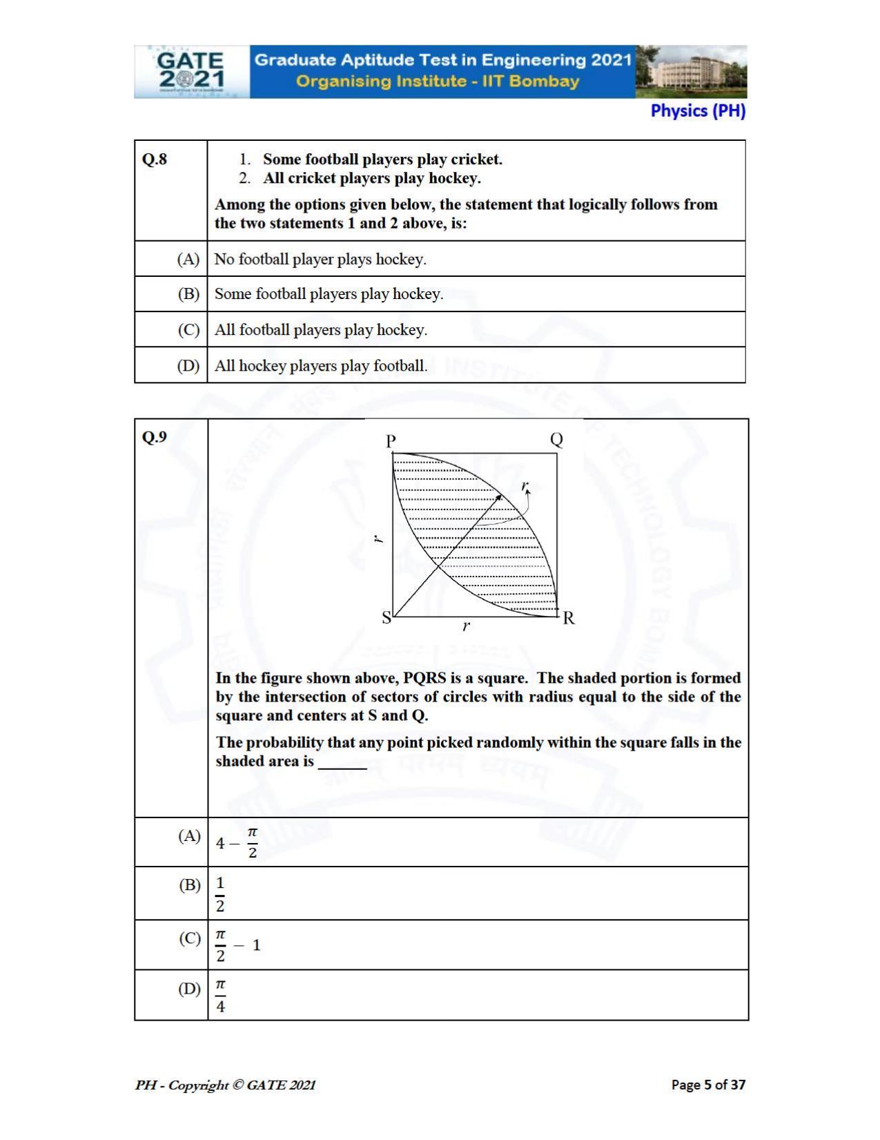 GATE 2021 Physics (PH) Question Paper - Page 5