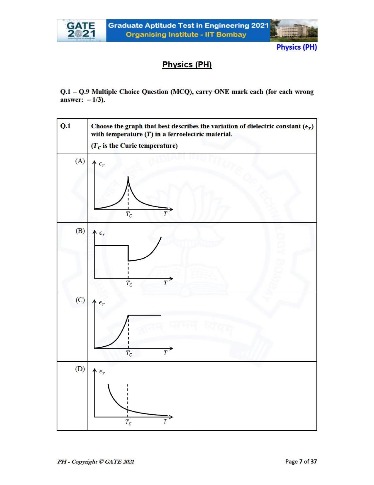 GATE 2021 Physics (PH) Question Paper - Page 7