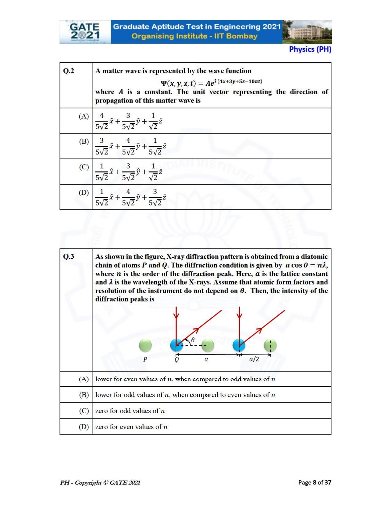 GATE 2021 Physics (PH) Question Paper - Page 8