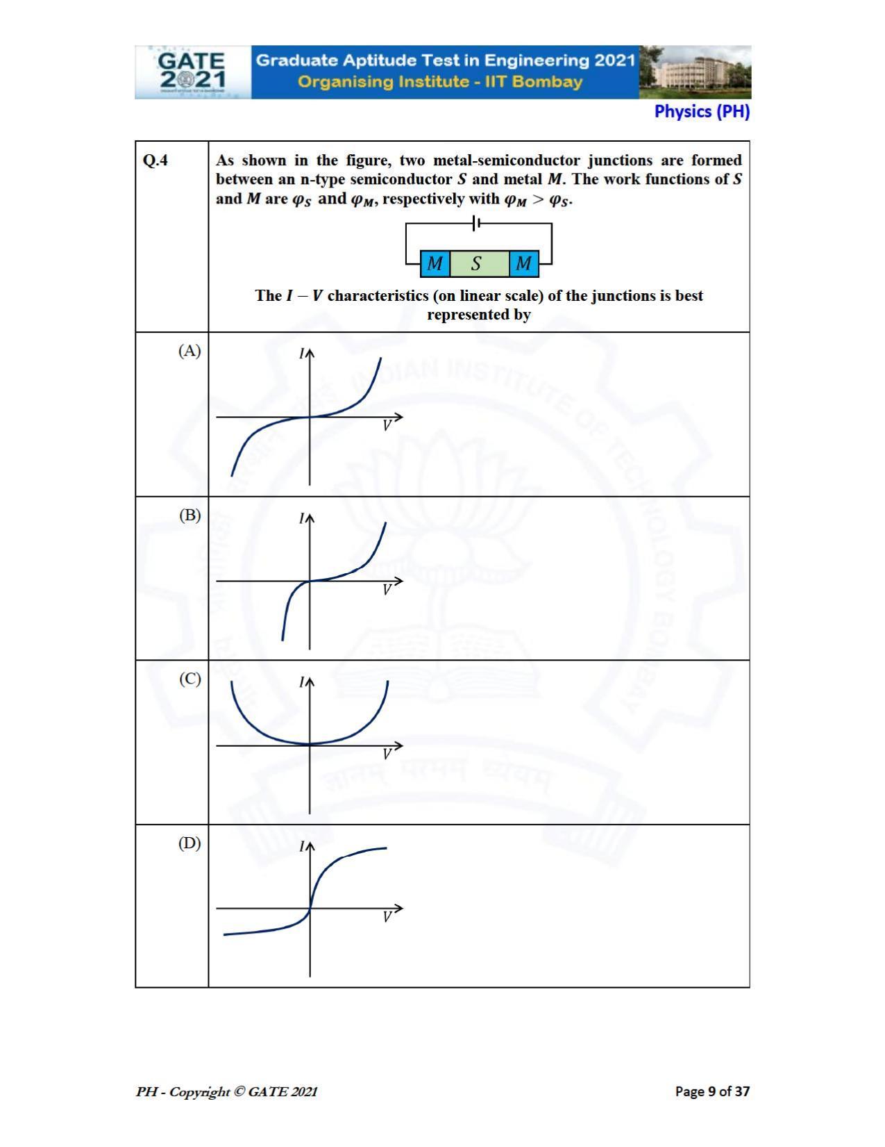 GATE 2021 Physics (PH) Question Paper - Page 9