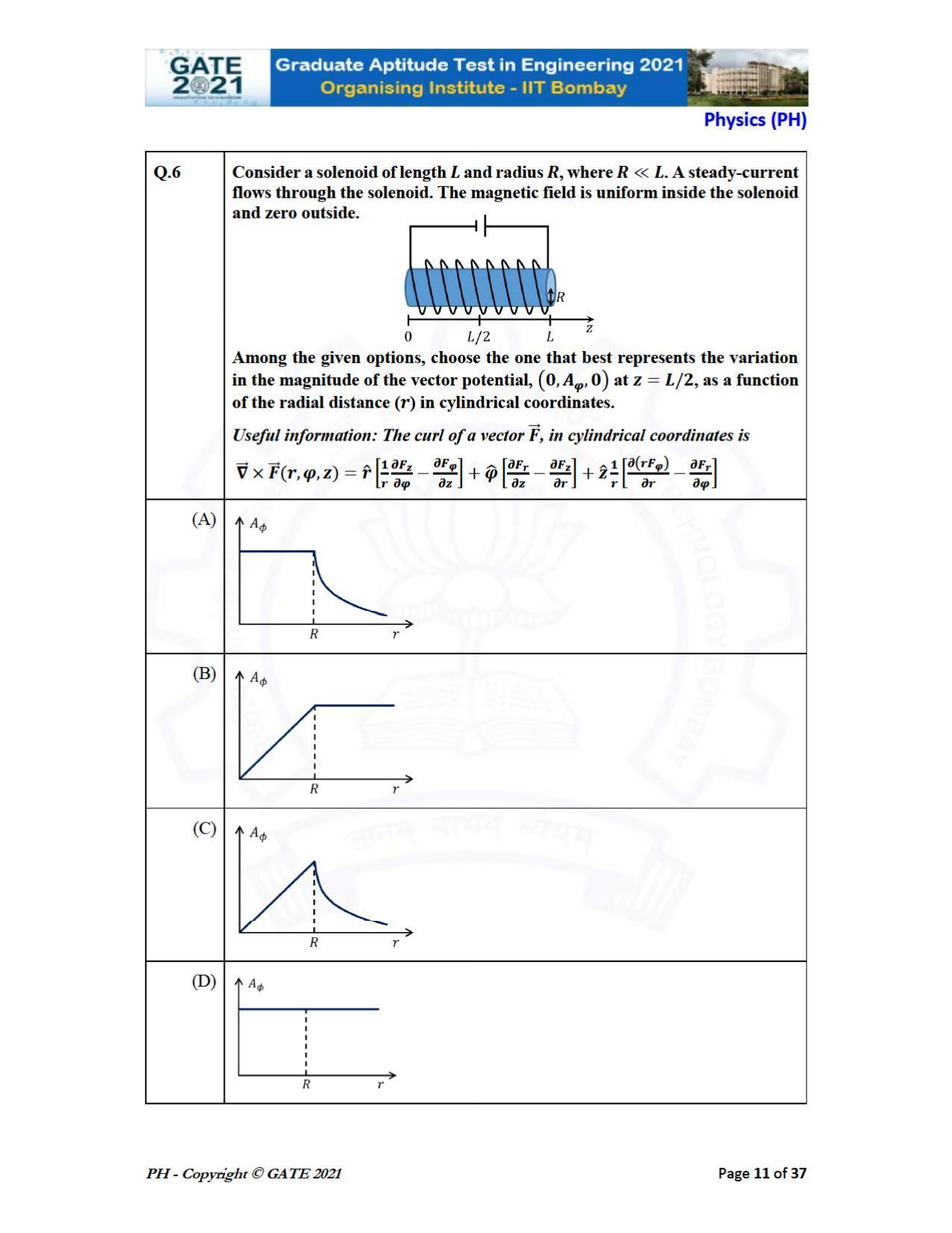 GATE 2021 Physics (PH) Question Paper - Page 11