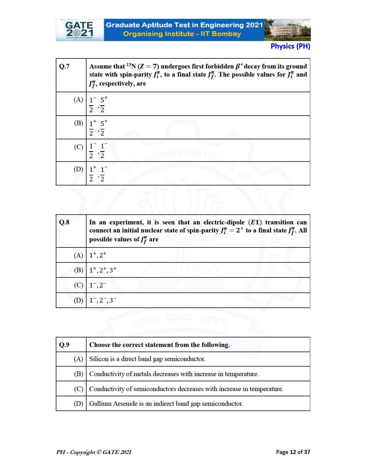 GATE 2021 Physics (PH) Question Paper - Page 12