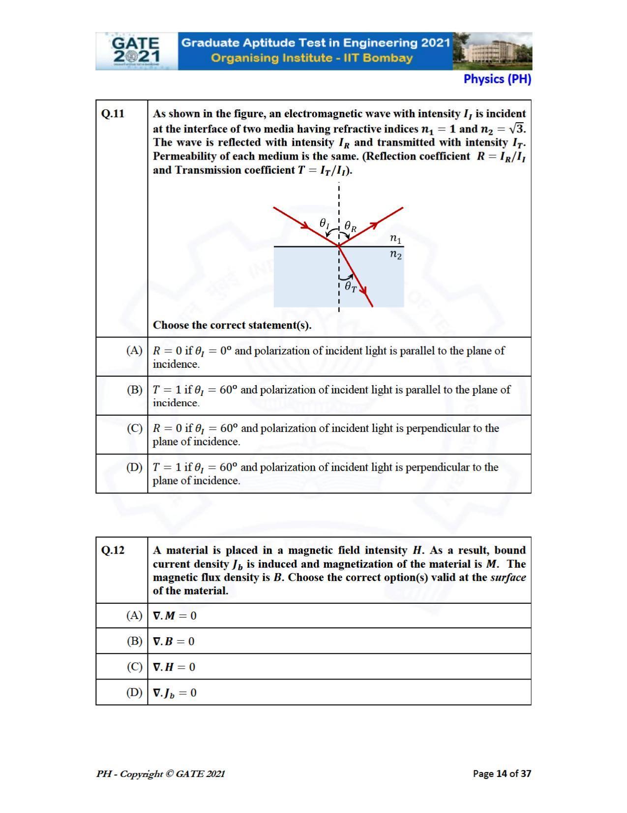 GATE 2021 Physics (PH) Question Paper - Page 14