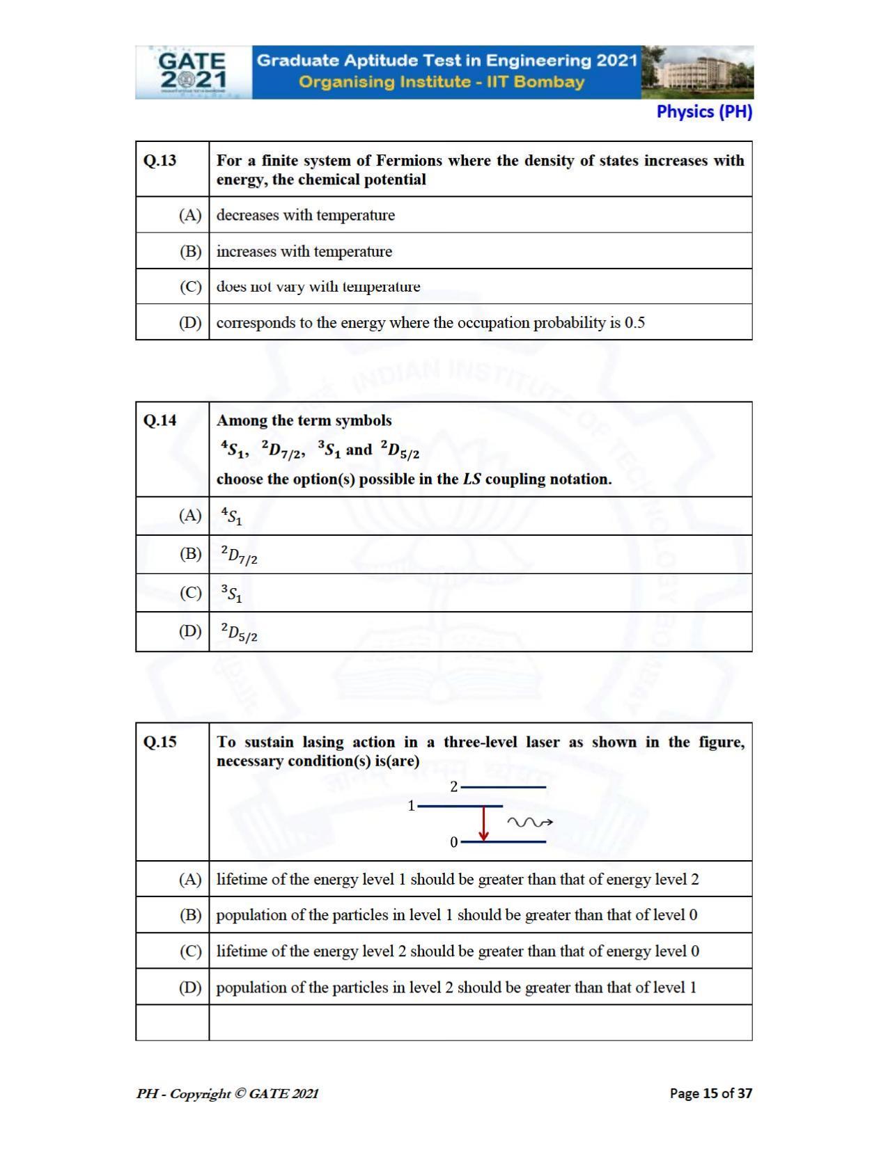 GATE 2021 Physics (PH) Question Paper - Page 15