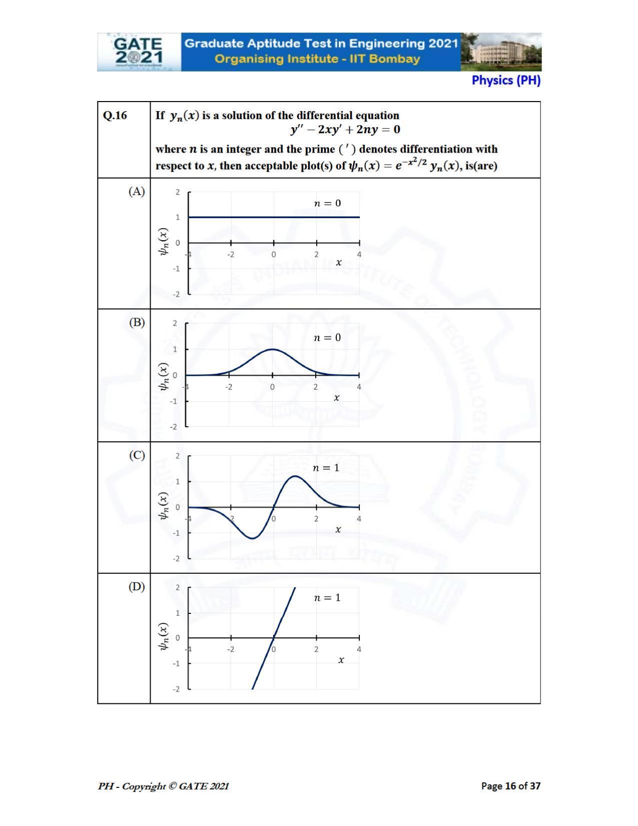 GATE 2021 Physics (PH) Question Paper - Page 16