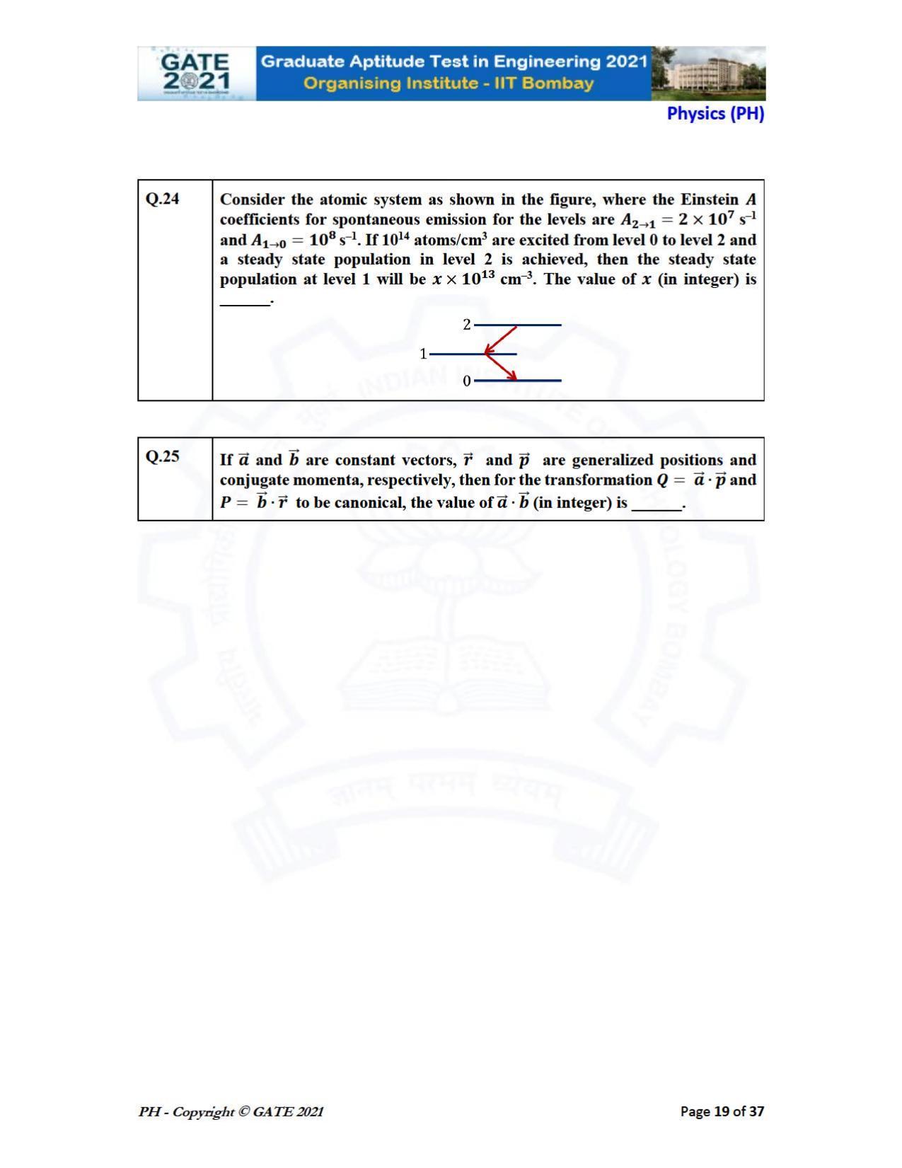 GATE 2021 Physics (PH) Question Paper - Page 19