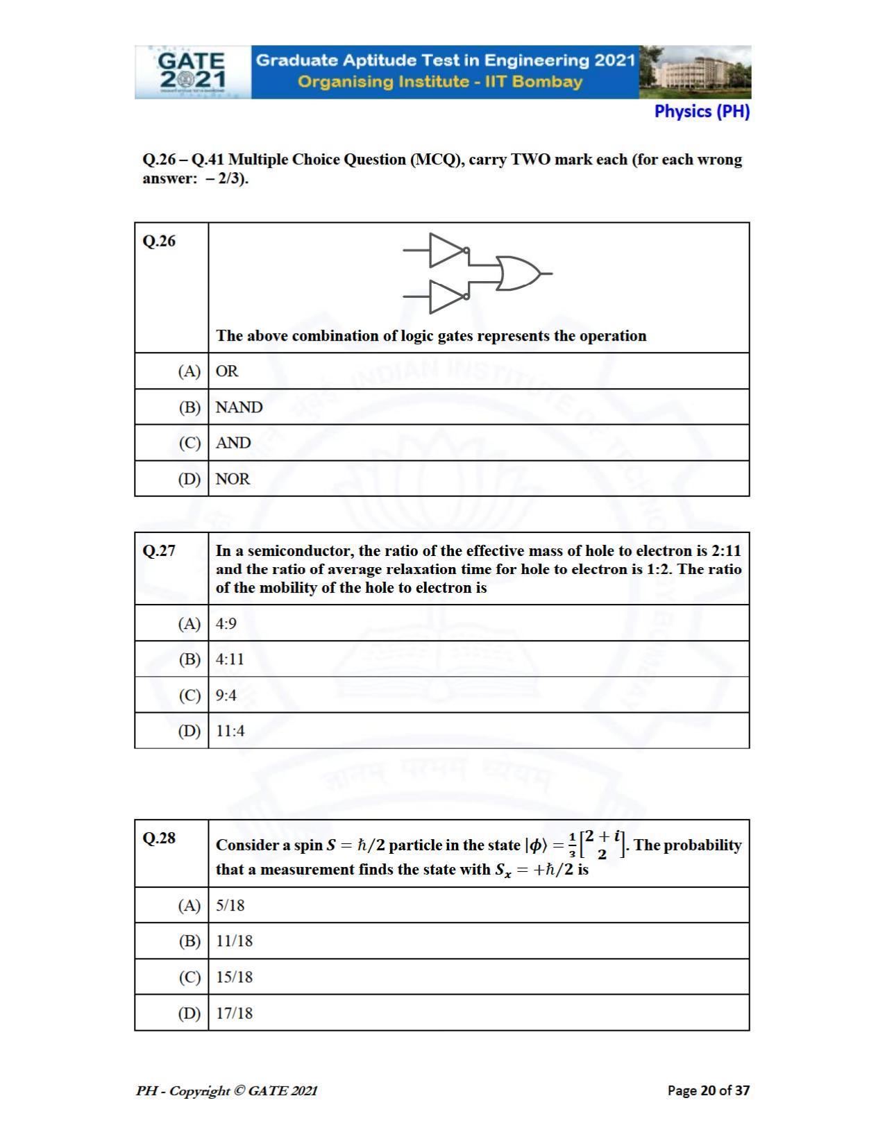GATE 2021 Physics (PH) Question Paper - Page 20